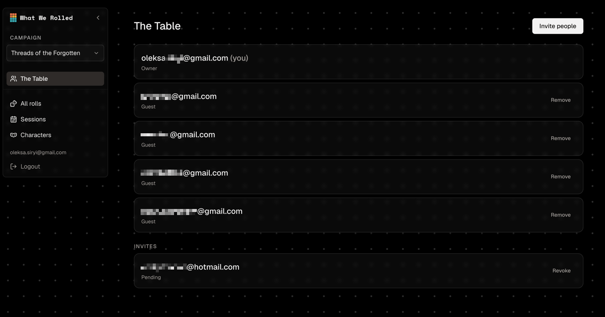 The Table — a campaign's people and pending invites